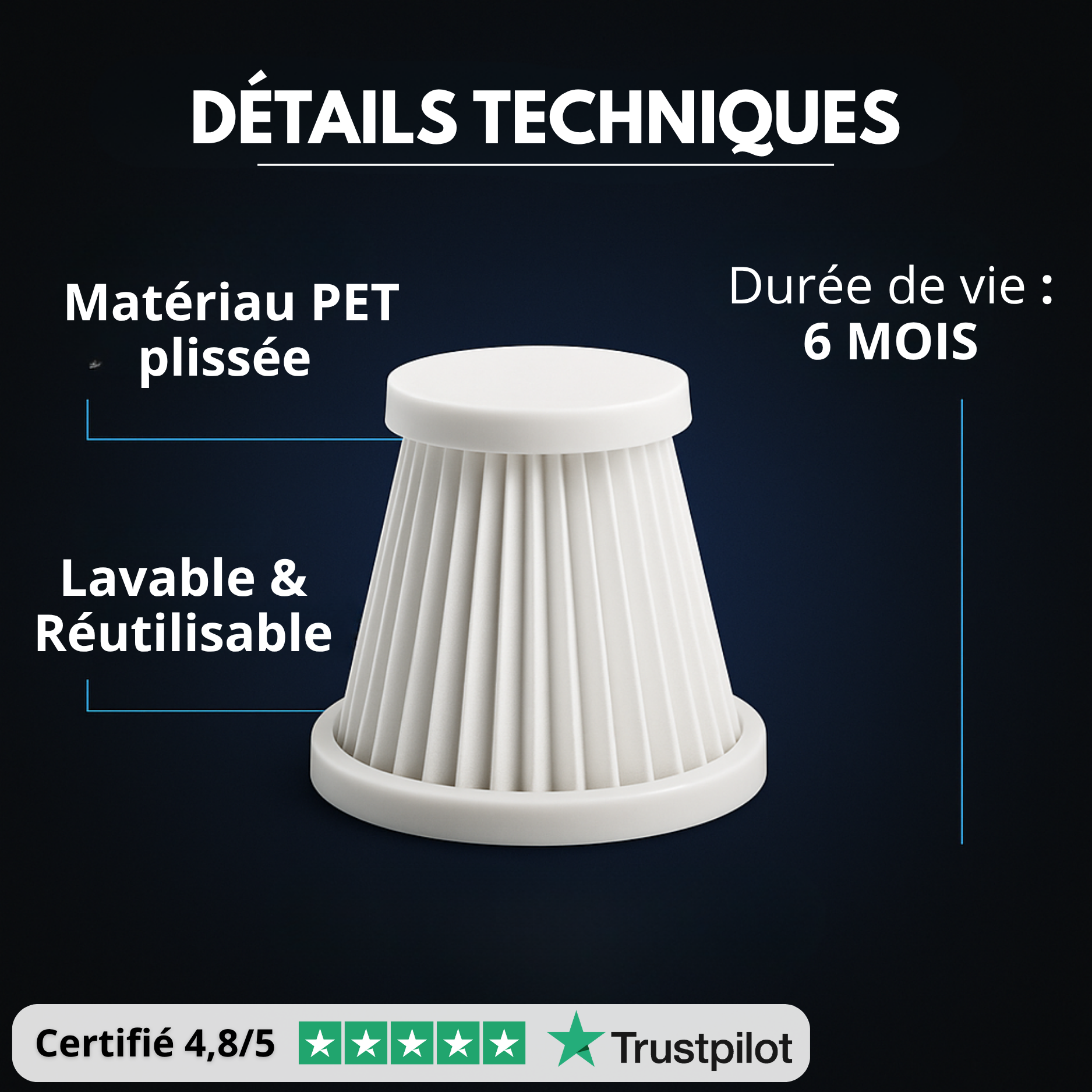 Filtres pour aspirateur D40 PRO x2 – Lavables & Réutilisables | Filtre plissé haute performance – Durée de vie 6 mois