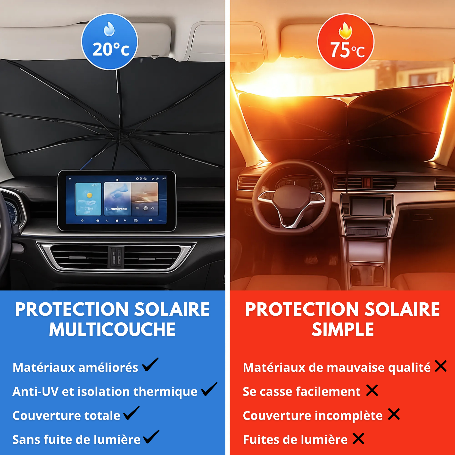 Pare-Soleil Avant Anti-Chaleur UVX 26 PRO™ – Jusqu’à -30 °C dans l’habitacle