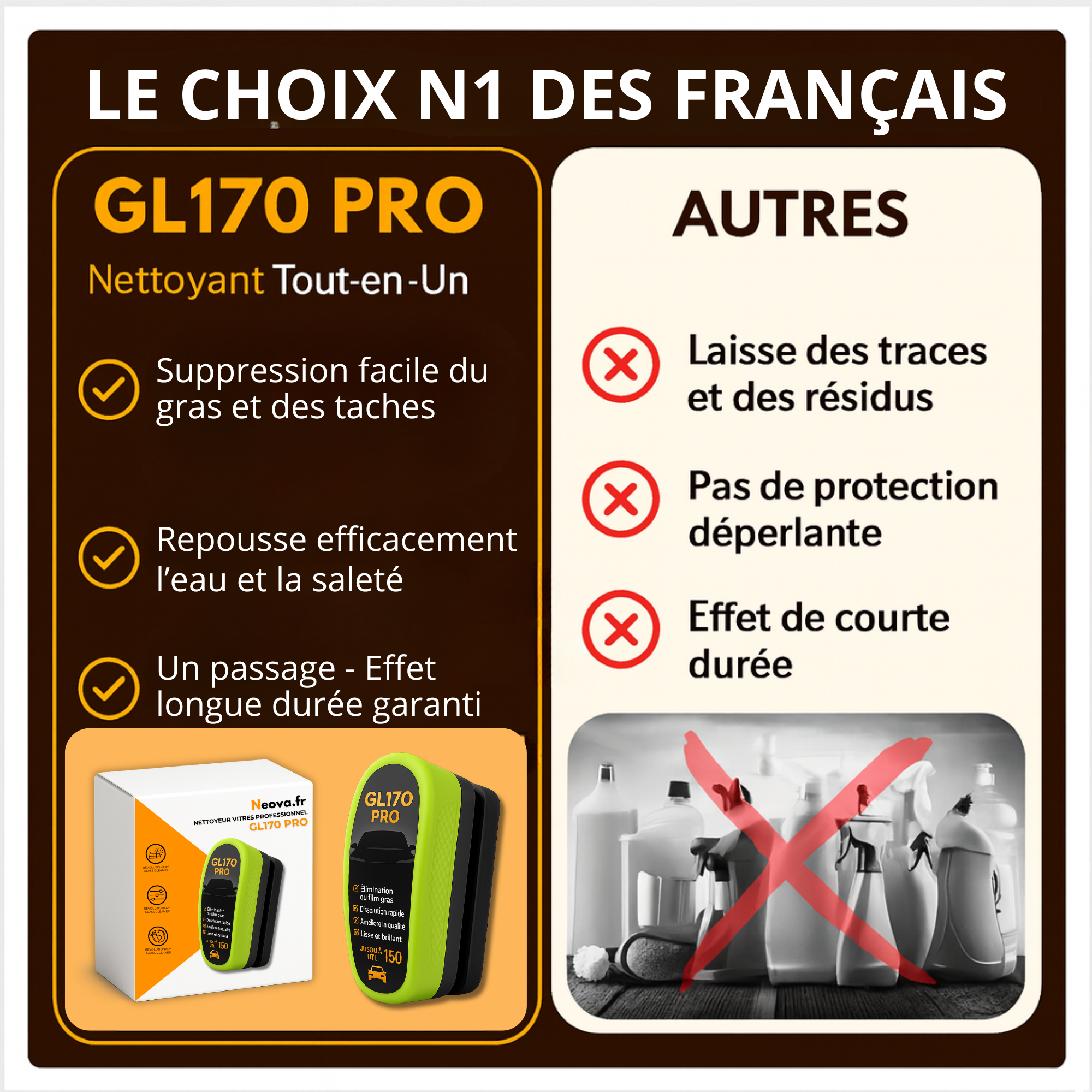 GL170 PRO | Une clarté parfaite en un instant (1 an d'utilisation)