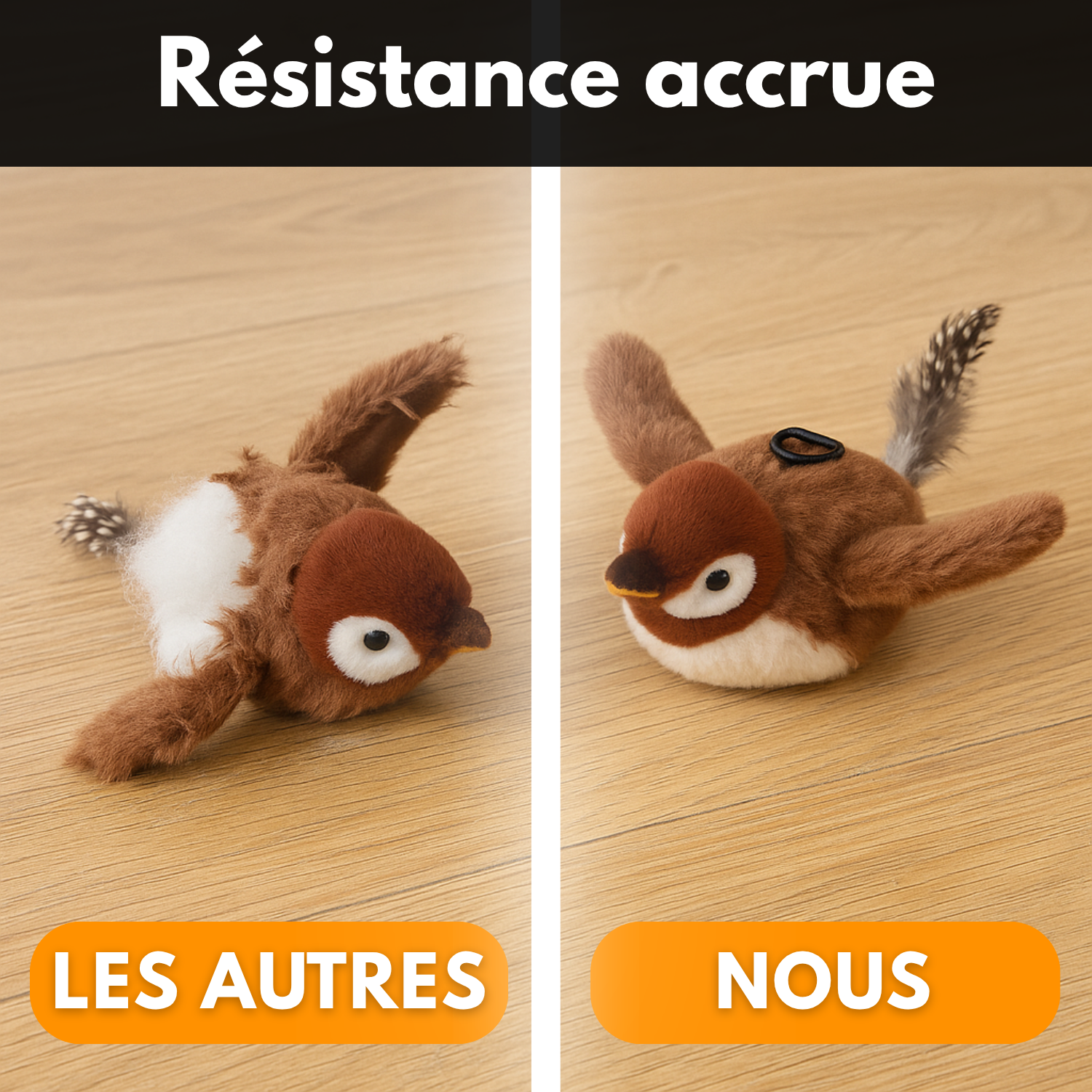 BirdyBuzz™ – Oiseau Volant Interactif pour Chats