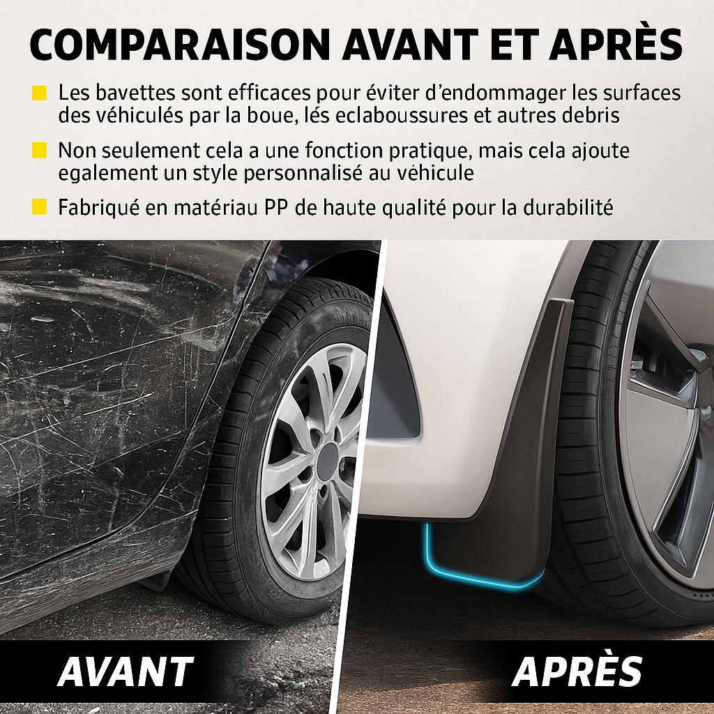Garde-Boue Universels Voiture (4 Pièces) – Protection Anti-Projection pour Roues Avant et Arrière