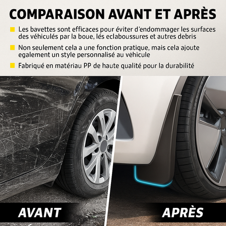 Garde-Boue Universels Voiture (4 Pièces) – Protection Anti-Projection pour Roues Avant et Arrière