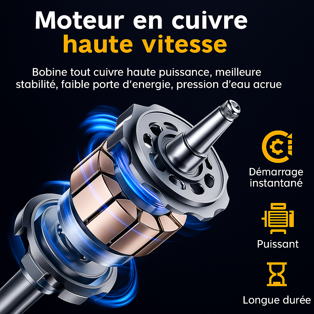 Nettoyeur Haute Pression Sans Fil à Batterie – Usage Domestique & Auto
