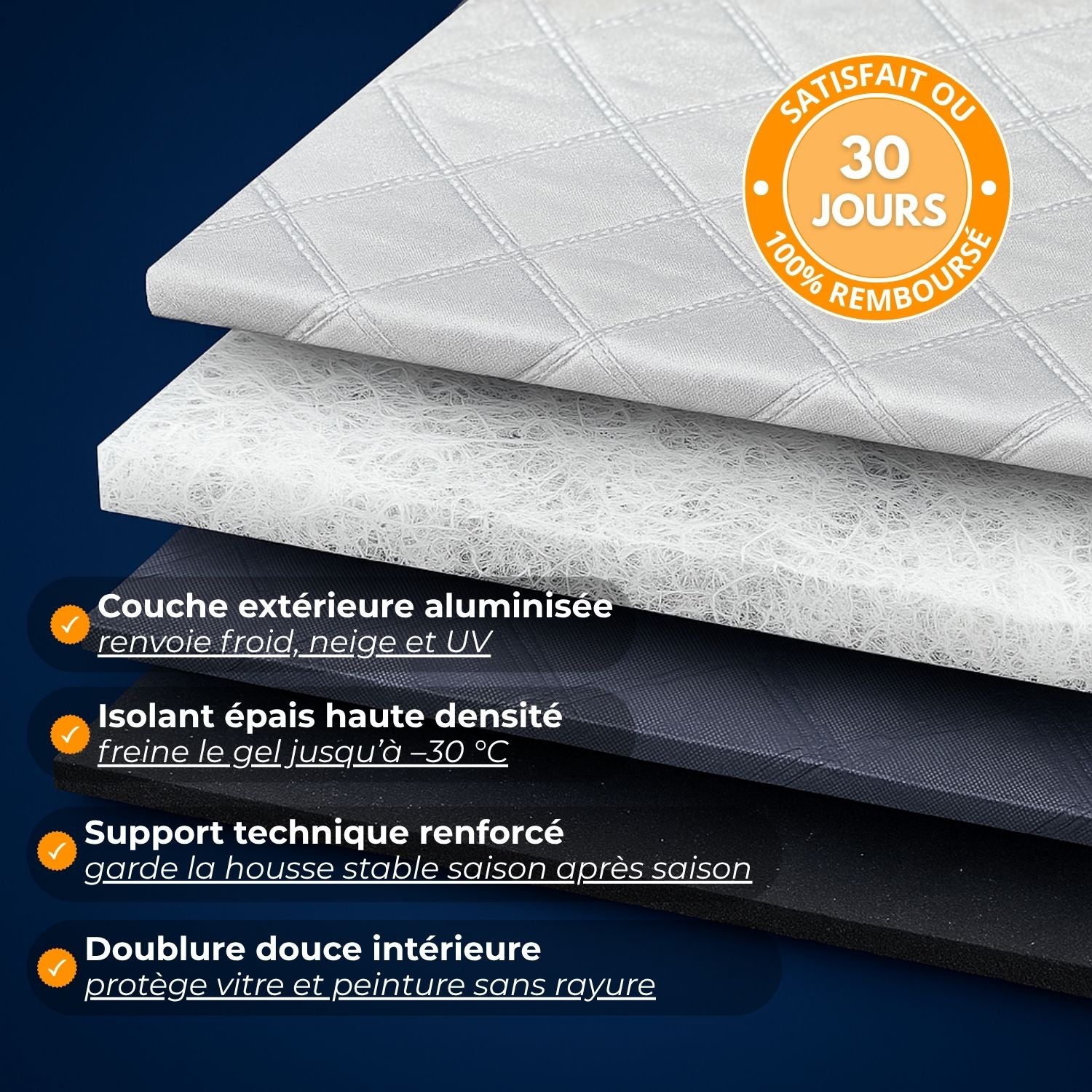 G90 PRO™ – Le bouclier certifié qui protège votre voiture du froid et du gel