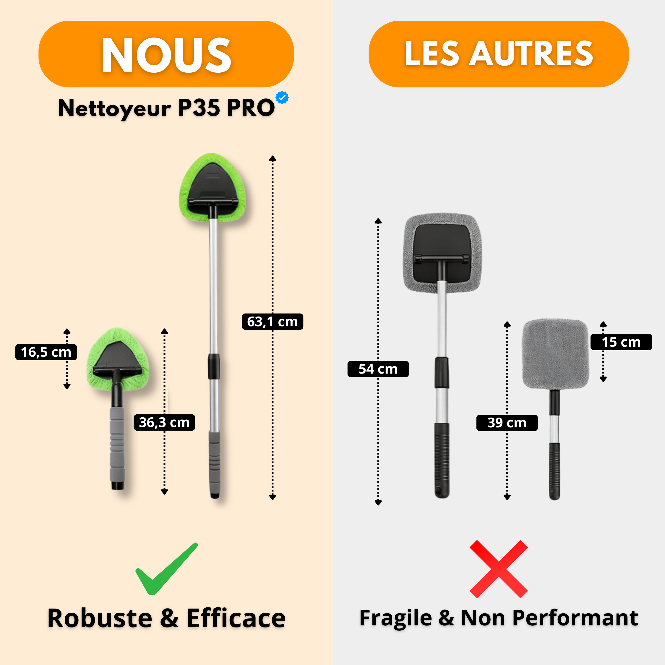P35 PRO | Le Nettoyeur de Pare-Brise de Précision n°1 en 2025