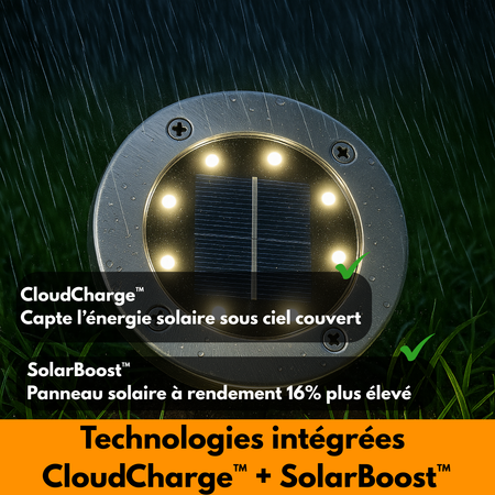 SolarGround™ – Spots Solaires Enterrés ÉcoDesign
