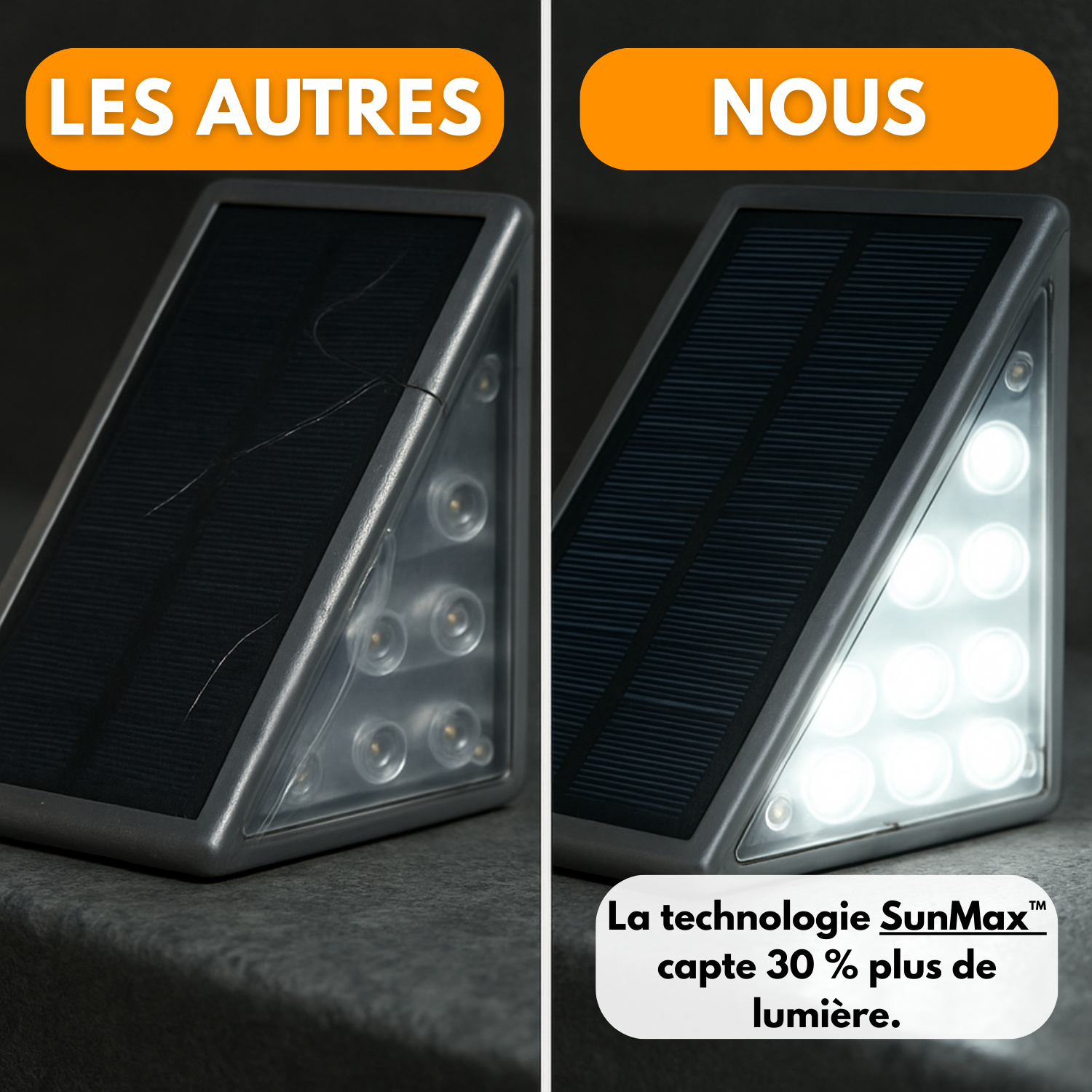 LumaStep™ - Éclairez vos extérieurs 365 jours/an, même par temps gris