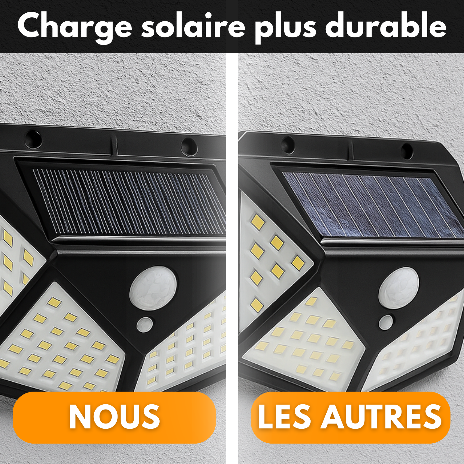 SentinelSun™ – Projecteur Solaire Détecteur 100LED