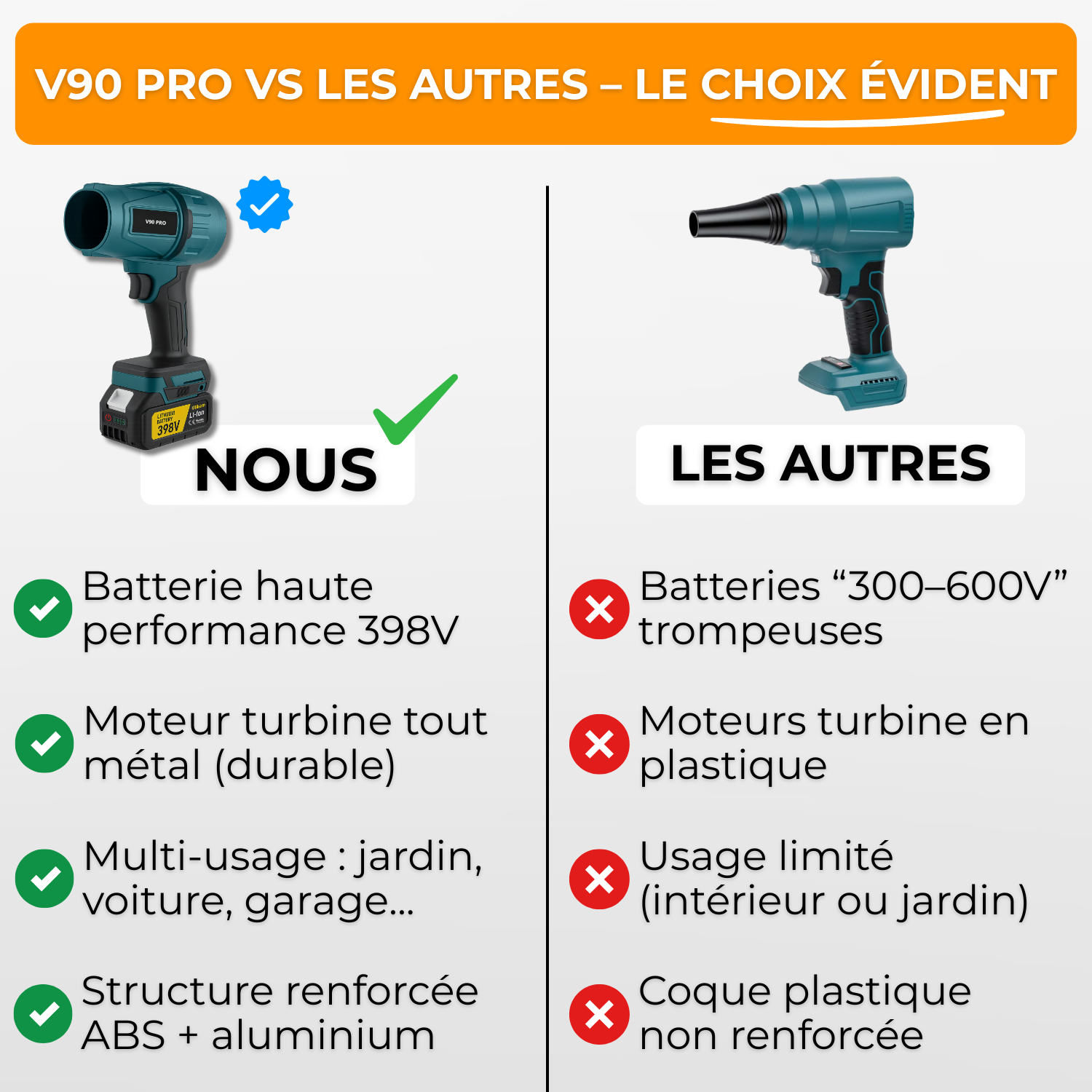 Souffleur Sans Fil Puissant V90 PRO – Compact, Léger et Ultra Performant