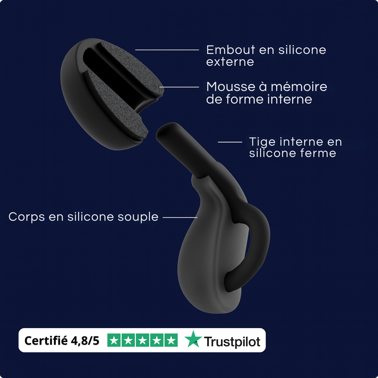 H107 PRO™ – Bouchons d’oreilles 27 dB pour un silence absolu