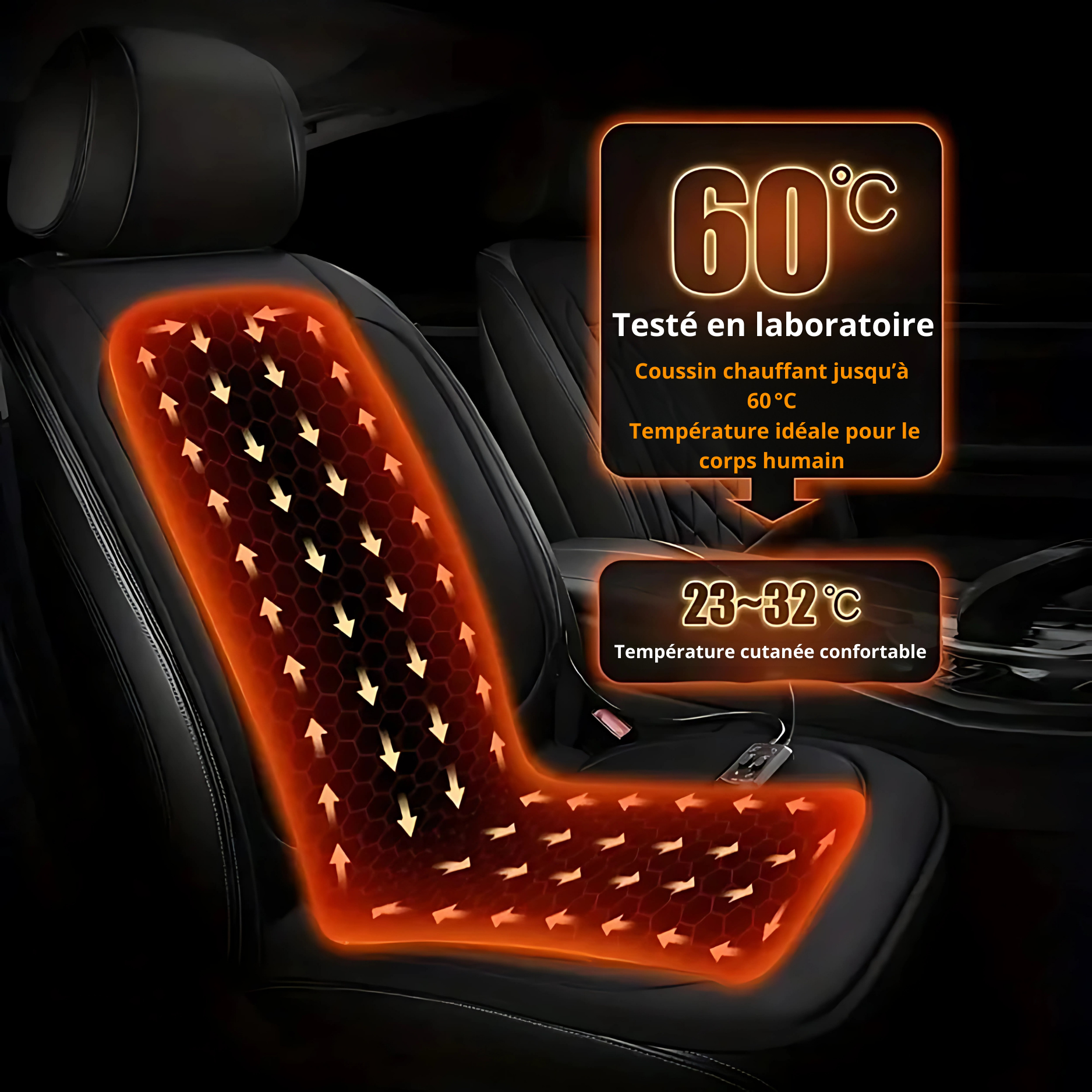 Housse Chauffante Voiture pour Siège Auto – Confort Thermique Hiver